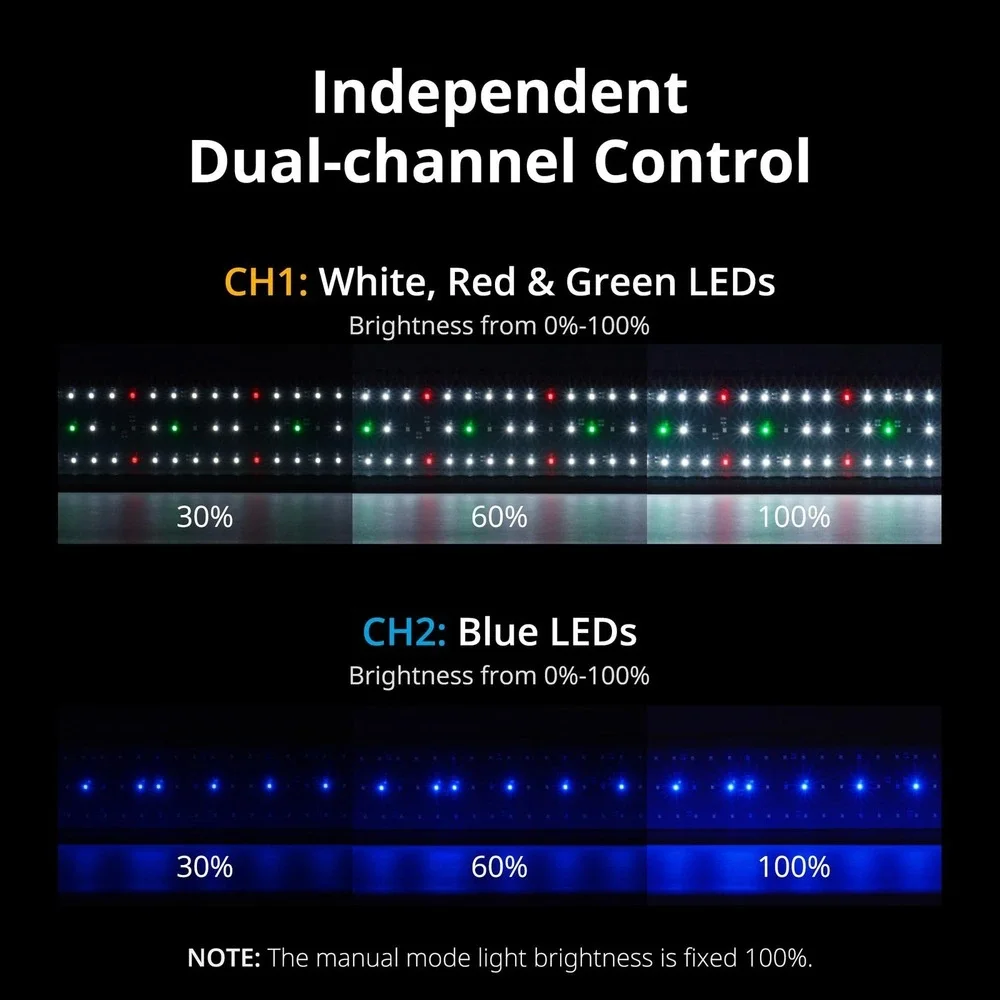 NICREW ClassicLED Plus 32W Aquarium Light 48-54 Inch Timer Daylight Moonlight